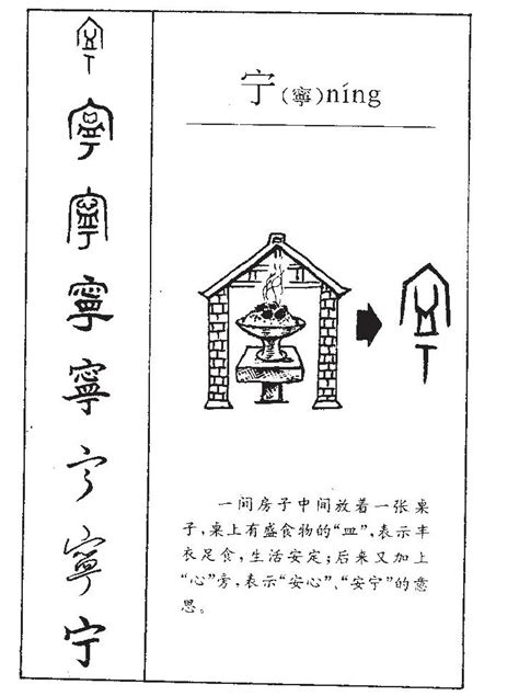 宁五行|寧字五行属什么